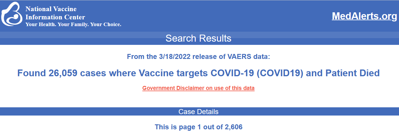 2600ß Todesfälle nach Covid-19 Impfung