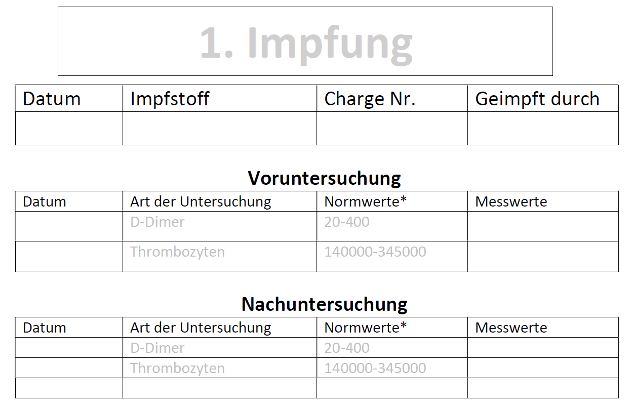 Blutwertbestimmung D-Dimer und Thrombozyten