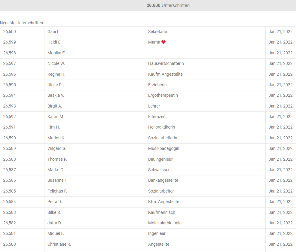 Unterschriften Strafanzeige Unterschriften Strafanzeige